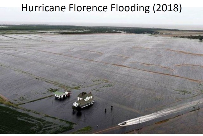flooding