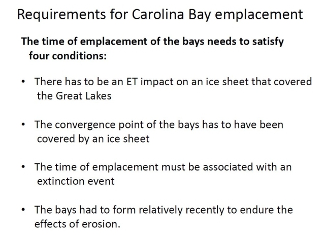 requirements