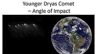 Younger Dryas Comet Angle of Impact