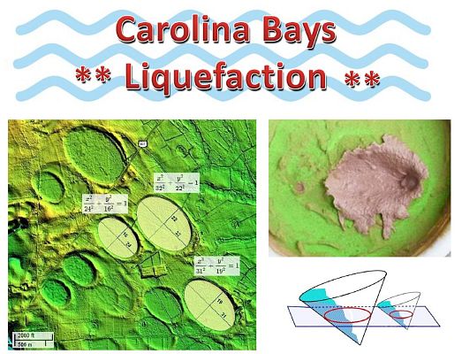 Carolina Bays - Liquefaction